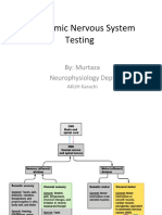 Autonomic Nervous System Testing: By: Murtaza Neurophysiology Dept