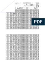 Design of Rectangular Column C1 - Shear