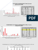 Resultados de Los Parametros de Evaluacion de Stock.