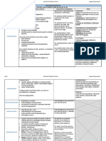 ESQUEMA TRASTORNOS Psicopatologia de Adultos