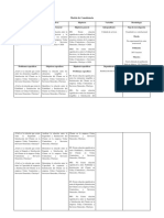 Matriz de Consistencia PDF