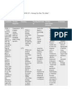 Assessmen T Nursing Diagnosis Planning Nursing Interventi On Nursing Intervention Rationale Evaluation