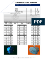 Greentech Magnetic Power Solutions: Permanent Magnet Alternator