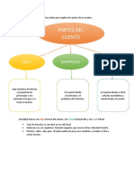 Actividad Partes Del Cuento