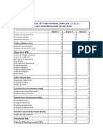 Compte Resultat Prevision 3ans 1