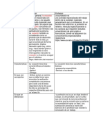 GFDE - Definiendo La Vocacion y Profesion PDF