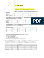 1 Transportation & Assignment Model Problems2007-09