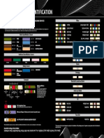 BS 1710 1984 Pipeline Identification PDF