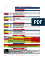 Risk Assessment, Mitigation, & Contingency Plan