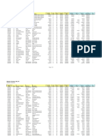 Example Company (Pty) LTD: Cashbook Transactions