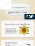 Unidad1 1GestiónEstratégicadelCapitalHumano