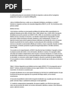 Qué Es La Bulimia Nerviosa y Cuáles Son Sus Elementos Biológicos