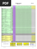 Siemens: PSS®SINCAL Platform Price List