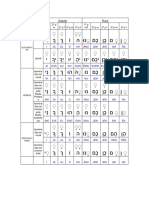 Clase 7 Sufijos Pronominales