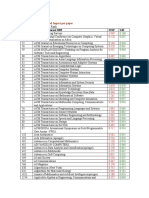 Annexure - Ii: SJR - Scimago Journal Rank