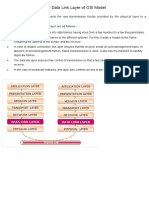 The Data Link Layer of OSI Model