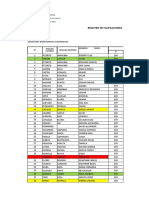 Notas Medicina Grupo C