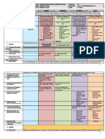 DLL Epp6-Ict Q1 W4