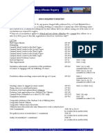 Criminal Offenses Requiring Registration in The State of Minnesota