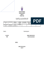 Plantilla Allocation List: Republic of The Philippines Region VIII Division of Samar