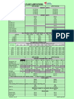 Atr Fleet Limitations: ATR 42-500 ATR 72-212A Weight Limits