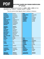 PDF Tableau Des Participes Passes Des Verbes Irreguliers Du 3eme Groupepdf - Compress PDF