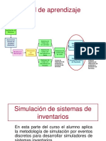 04 SIMULACION DE SISTEMAS Sistemas de Inventarios Semana Quinta y Sexta