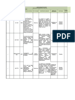 Formato Matriz Legal SGSST (Empresa ENVIA)