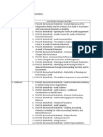 Zurita - Summary Table For PSAs