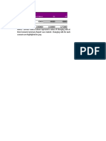 Scenario Summary: Changing Cells: Result Cells