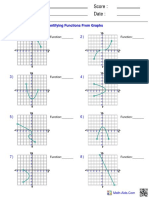 Name: Teacher: Date: Score:: Identifying Functions From Graphs