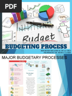 Philippine Budgetary Process