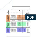 Ottv Calculation