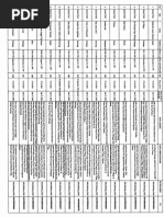 Form Transkrip Nilai 2020