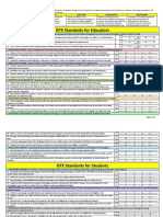 Iste Stds Self Assessment 9