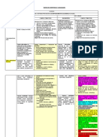 Matriz-Cocina Certificados Modulares