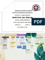 Actividad T5-02-Mapa Conceptual