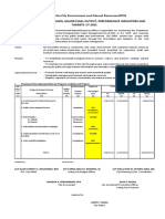 Office of The City Environment and Natural Resources/8731 Mandate, Vision/Mission, Major Final Output, Performance Indicators and Targets Cy 2021