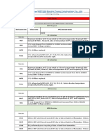 Meeting Morning Report 22-09-2020