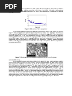 Figure 6: XRD Pattern of Silver Nanoparticles: Angle (2 )