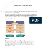 Software Quality Assurance Plans