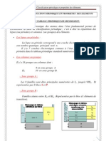 CHAPITRE IV Classification Periodique Des Ele