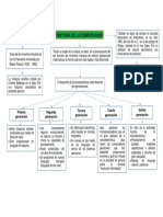 Mapa Conceptual Historia de La Computacion