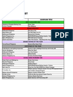 PANAta 2020 SHORTLIST1 PDF