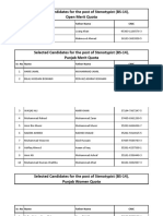 Selected Candidates For The Post of Stenotypist (BS-14), Open Merit Quota