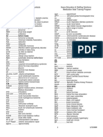 Terminology, Abbreviations, and Symbols Avera Education & Staffing Solutions Medication Aide Training Program