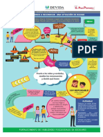 INFO 02 - Aprendo A Reconocer Una Situación de Riesgo