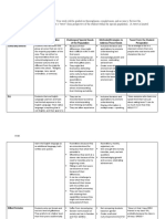 J Gray Special Populations in Gifted Education