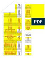 Cálculo Da Ação Do Vento Nas Edificações