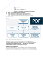 Introduction To Single Entity Accounts